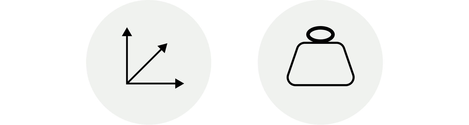 Advanced Features of Thermal Mixers